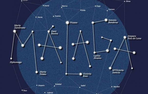El Pompidou, el Ruso y la Casa Natal de Picasso se iluminarán con estrellas en La Noche en Blanco