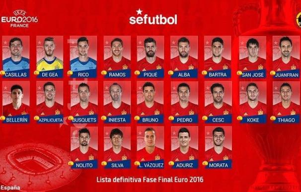 Del Bosque prescinde de Isco y Saúl en una polémica lista de 23 para la Eurocopa