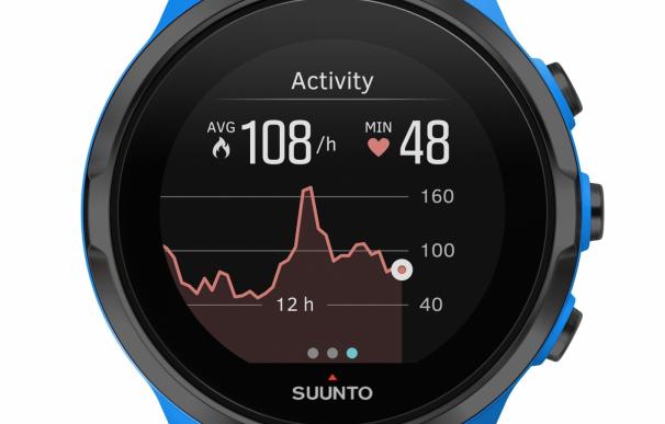 Suunto se une con el Spartan Sport Wrist HR a los relojes deportivos con medición de pulso por sensor óptico