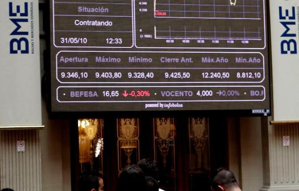 La Bolsa española sube el 1,61 por ciento y ronda los 9.700 puntos