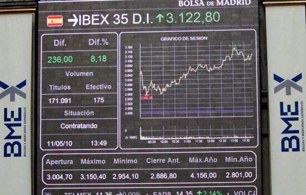 La Bolsa española baja el 3,32 por ciento afectada por la recogida de beneficios