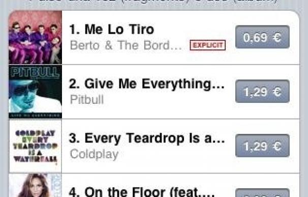 El 'Me lo tiro' de Berto & The Border Boys consigue el número 1 en iTunes