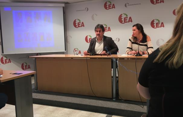 Urizar (EA) acusa al PNV de "mirar a España" en lugar de trabajar por la "liberación" de Euskadi