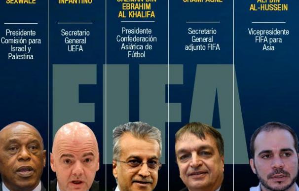 Los cinco candidatos a la presidencia de la FIFA