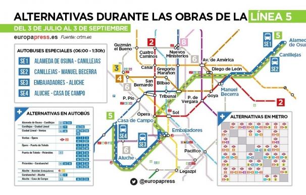 Arranca este lunes el cierre de la L5 de Metro de Madrid con 4 lanzaderas y refuerzo de líneas de suburbano y EMT