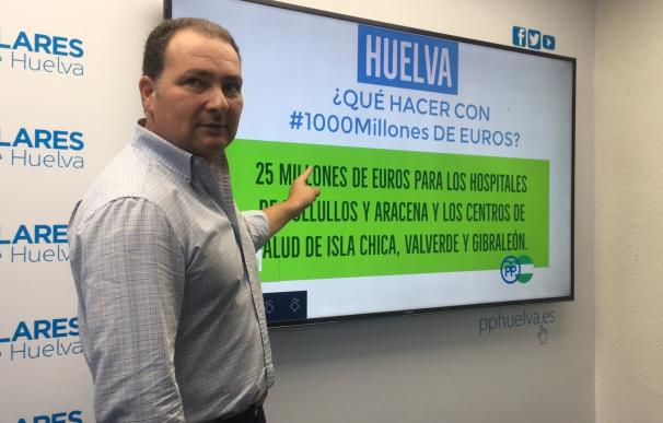 PP reclama a la Junta que destine 25 millones a construir los chares y centros de salud pendientes en Huelva