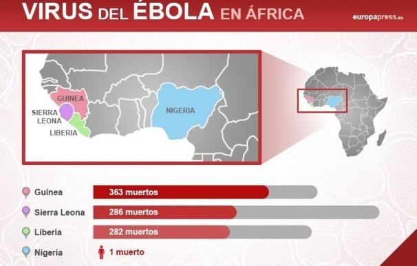 Un colaborador del hospital Mesa del Castillo advierte de la "facilidad" con la que el Ébola