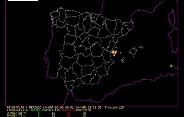 Los 9.6 l/m2 caídos en el norte de Castellón superan ya los acumulados de los 131 días anteriores