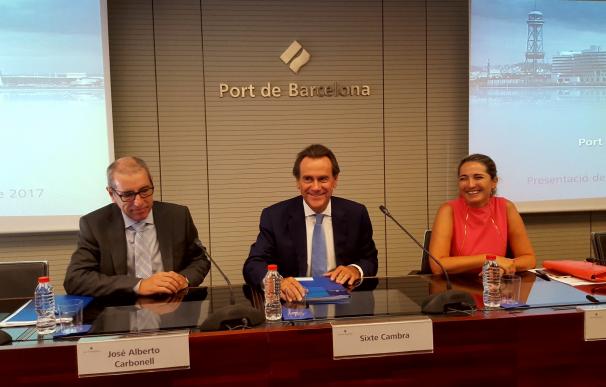 El Puerto de Barcelona ganó 22,1 millones hasta junio, un 15,1% más