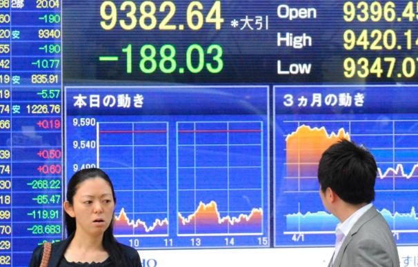 El Nikkei baja 37,21 puntos el 0,38 por ciento hasta los 9.548,11 puntos