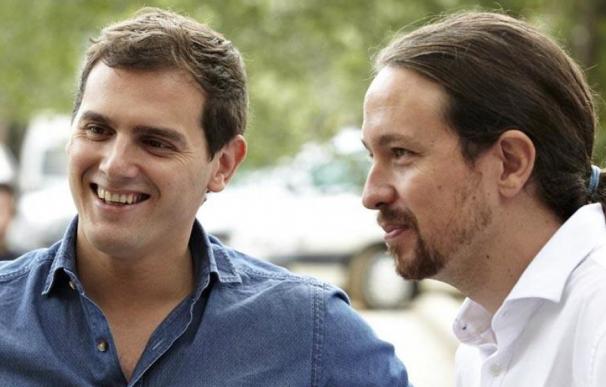 Ciudadanos sigue subiendo tras la investidura fallida y superaría a Podemos en unas elecciones