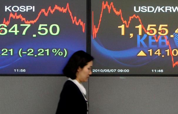 Seúl cede un 0,37 por ciento presionado por los datos de EEUU