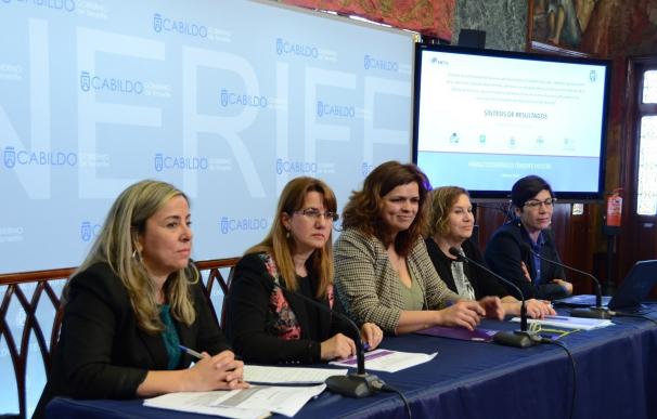 Un estudio del Cabildo de Tenerife detecta que la falta de recursos para dependientes frena el empleo femenino