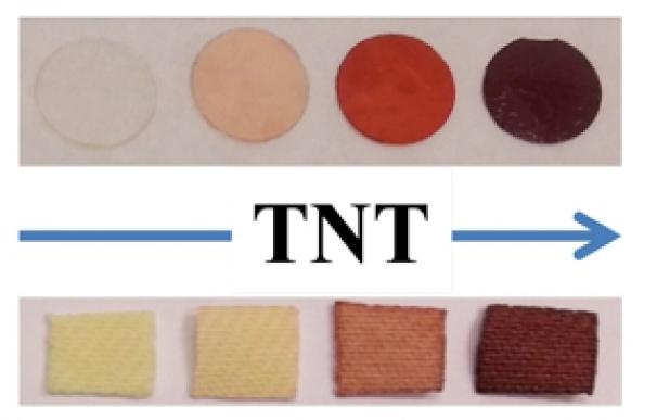 El polímero cambia de blanco a rojo en presencia del TNT