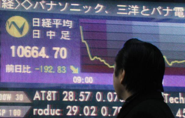 El Nikkei sube 74,05 puntos, el 0,70 por ciento, hasta 10.526,76 puntos