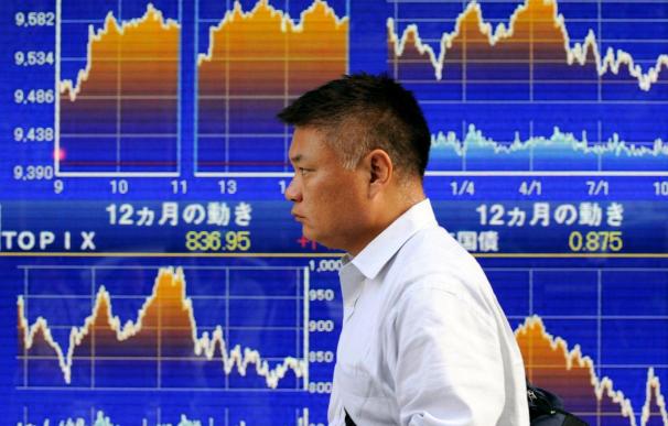 El índice Nikkei perdió 6,98 puntos, 0,07 por ciento, hasta 9.491,51 puntos