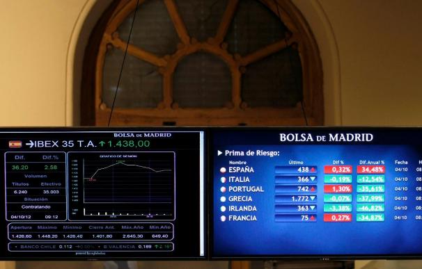 El bono español pulveriza mínimos y baja al 2,6 %, con la prima en 128 puntos