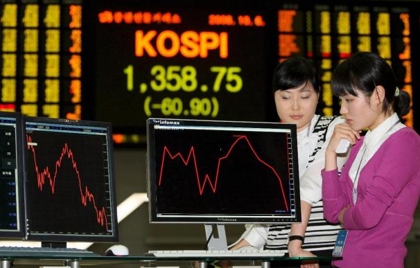 El Kospi surcoreano sube el 1,22 por ciento y se sitúa en 2.036,78 puntos