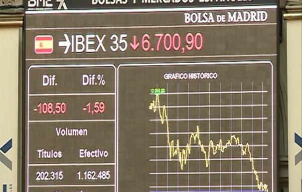 El Ibex pierde un 1,3% a media sesión y se atasca en niveles de 2003, con la prima en 482 puntos