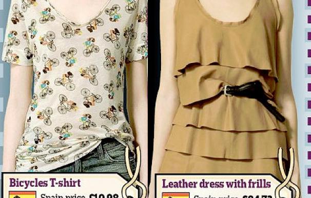 Enfado en Reino Unido por los altos precios de Zara (The Daily Mail)