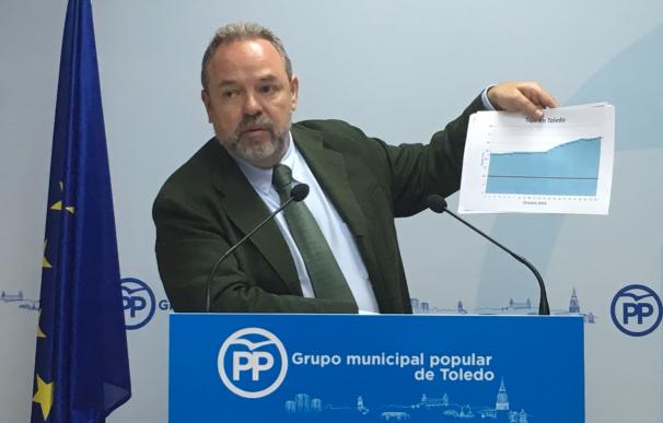 PP Toledo dice que el informe de CHT sobre los vertidos al Tajo se hizo en presencia de técnicos del Ayuntamiento
