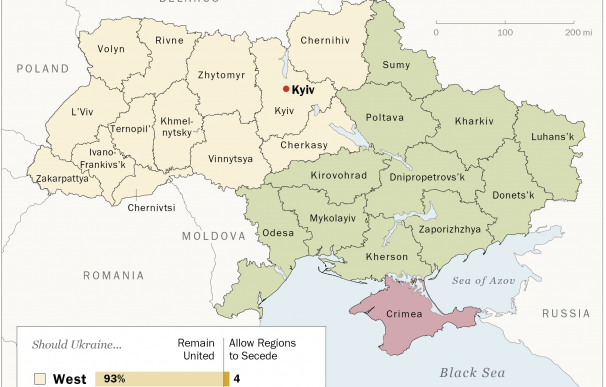 Panorama de Ucrania según su interés por la secesión