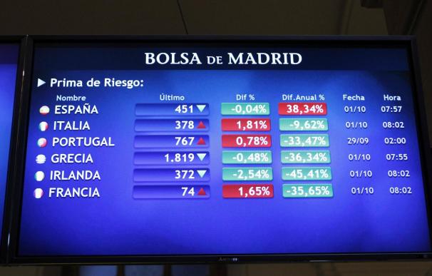 La prima de riesgo de España cae hasta 446 puntos básicos