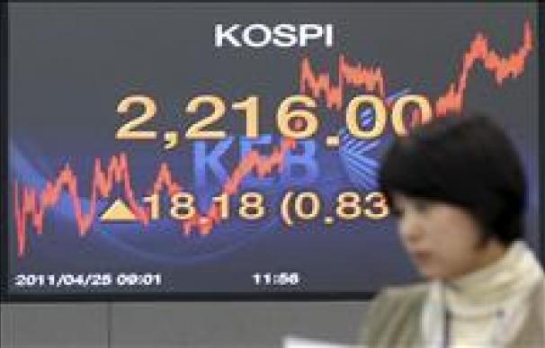 Seúl cierra en positivo gracias al optimismo de los inversores institucionales