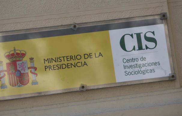 CIS.- La ventaja del PP sobre el PSOE se reduce hasta los 7,1 puntos por el 'efecto Rubalcaba'