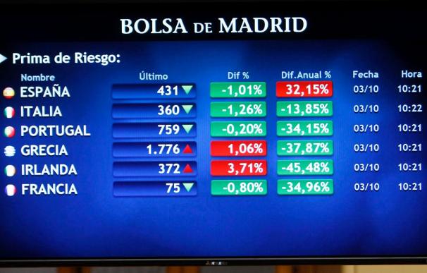 La prima de riesgo española se eleva hasta los 446 puntos básicos