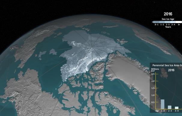 El Ártico se queda sin su hielo marino más antiguo