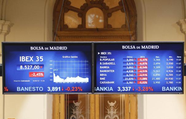 El Ibex 35 sube el 0,11 por ciento por el avance de Wall Street