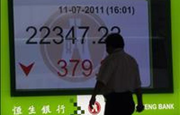 El Hang Seng sube un 0,13 por ciento en un mal día para las financieras