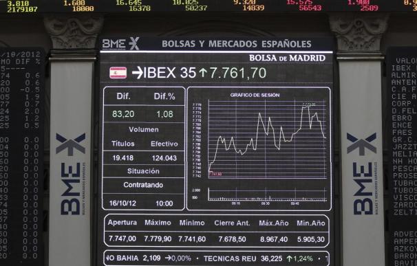 La bolsa española sube el 2,37 por ciento y recupera los 8.100 puntos por Moody's