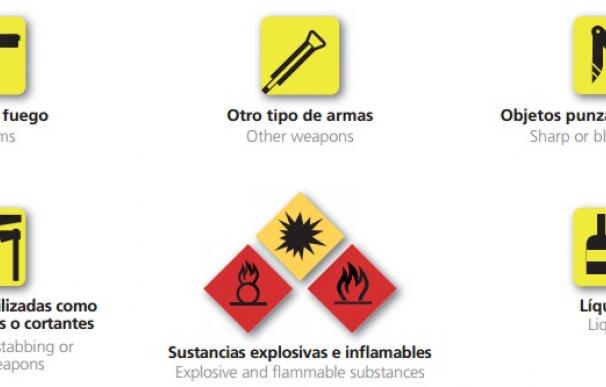 Detalle de los carteles que se pueden ver en los aeropuertos españoles.