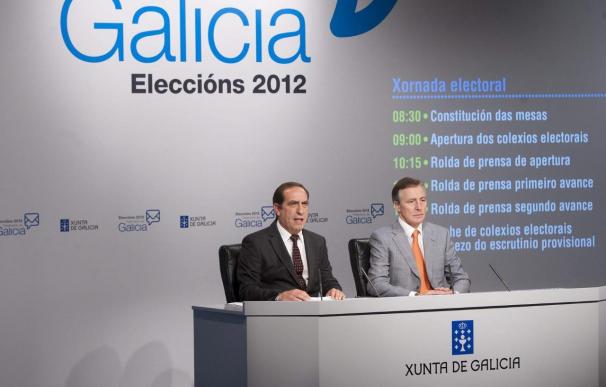 La participación hasta mediodía en Galicia es del 12, 71 por ciento, 3,39 puntos menos que en 2009