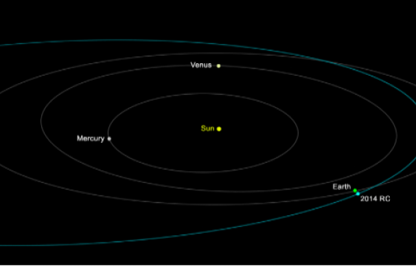 Un asteroide de unos 20 metros rozará la Tierra este domingo