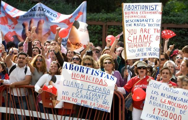 Las Asociaciones Provida creen que la violencia está dentro de los centros abortivos, no fuera