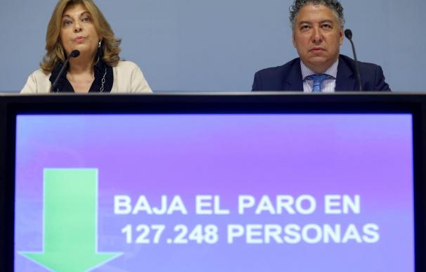 Los secretarios de Estado de Empleo, Engracia Hidalgo (i), y de Seguridad Social, Tomás Burgos (d), en la rueda de prensa de los datos de paro de junio.