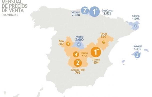 El precio de la vivienda en España cae un 1,99% respecto a 2016, según pisos.com