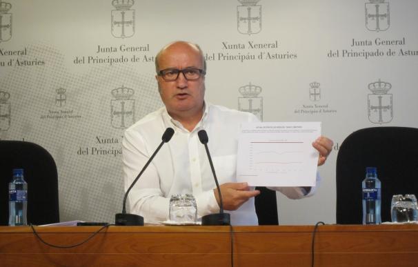 El PP pedirá la comparecencia de Lastra para aclarar la situación del tratamiento de residuos en Asturias