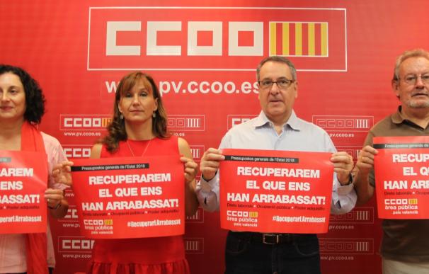 CCOO PV presenta una campaña para "recuperar" los 23.000 puestos de trabajo "arrebatados" durante la crisis