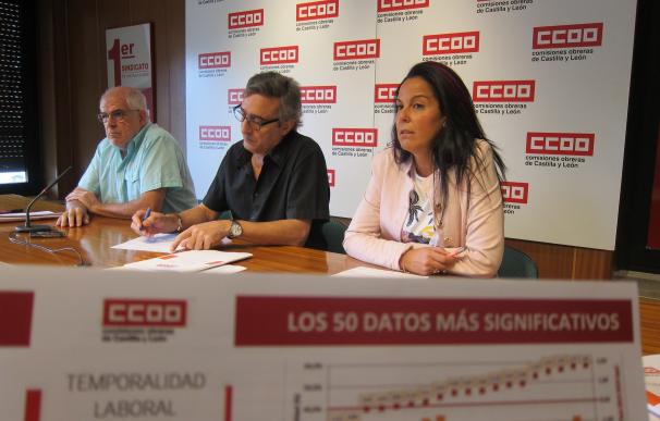 CCOO advierte de las "funestas consecuencias" del aumento de la rotación laboral en CyL, segunda CCAA con mayor subida