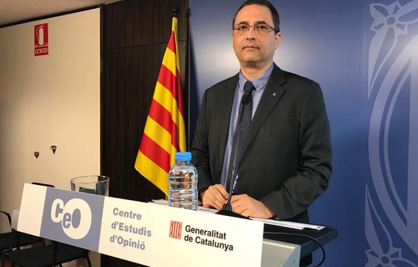 Un 67,5% de catalanes participaría en el 1-O y ganaría el 'sí' con el 62,4%, según el CEO