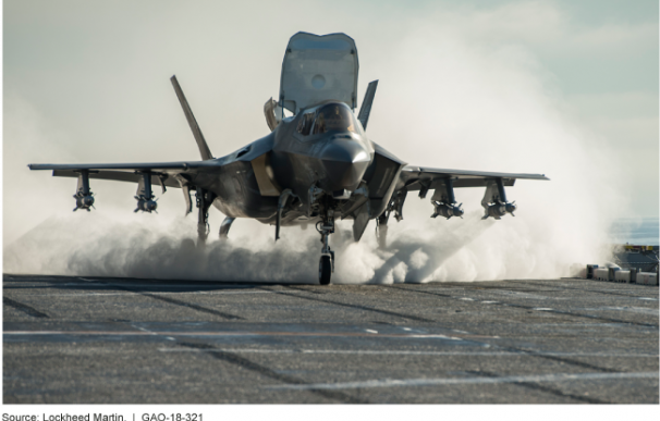 El F-35B que quiere la Armada Española (Foto: Lockheed)