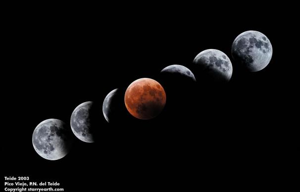 Secuencia fotográfica de un eclipse total de Luna J.C. CASADO/IAC