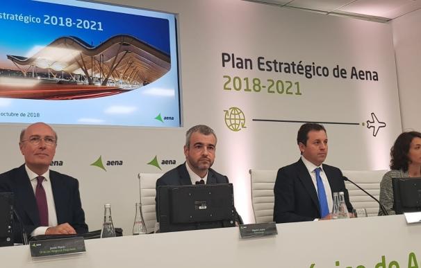 Aena, presentación plan estratégico 2018-2021 / EP