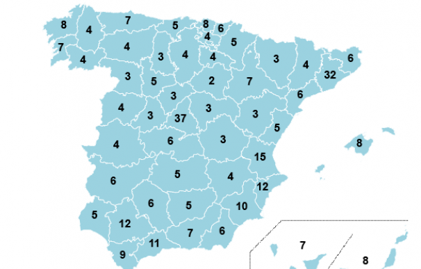 Elecciones generales España