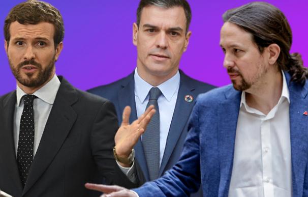 Pedro Sánchez tendrá que elegir entre Pablo Casado y Pablo Iglesias para llegar a un verdadero Pacto de Estado.