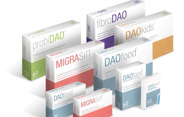 Gama de productos con DAO comercializados con DR Healthcare